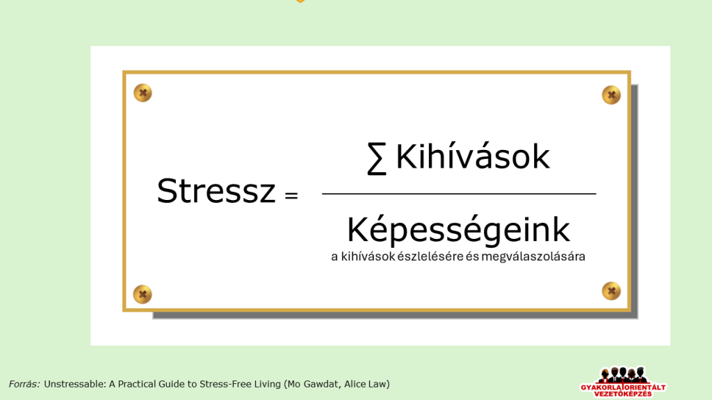 Stressz^J stresszkezelés egy mérnök szemével – a stressz képlete - vezetőképzés